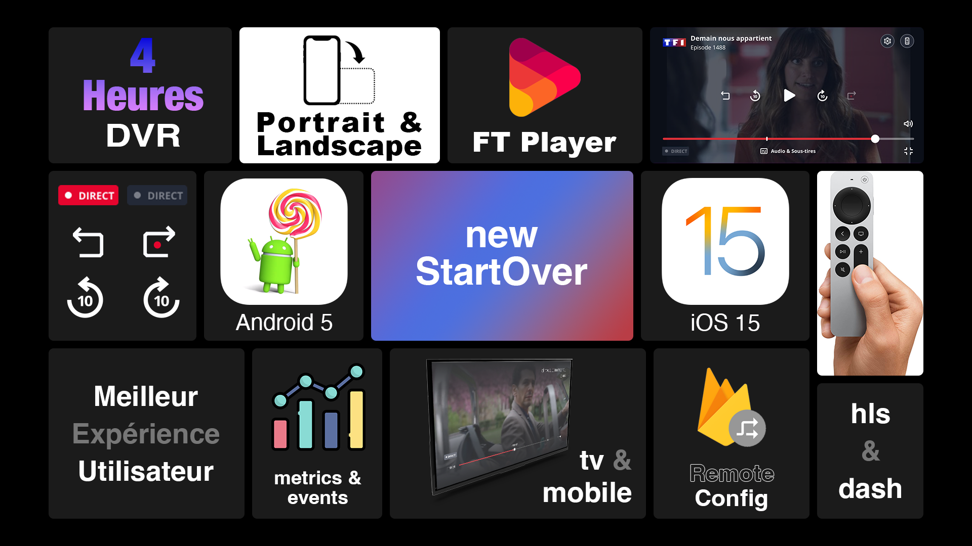 Start Over